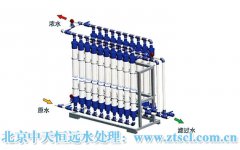 超純水設備怎樣應用于玻璃行業(yè) 超純水設備怎樣應用于玻璃行業(yè)